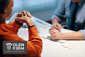 Steps to take if you are served with a restraining order